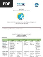 Soal dan kunci jawaban usbn matematika smp kurikulum 2013 tahun pelajaran 2018 2019 didno76 com. Word Mind Mapping Sterilisasi Pdf