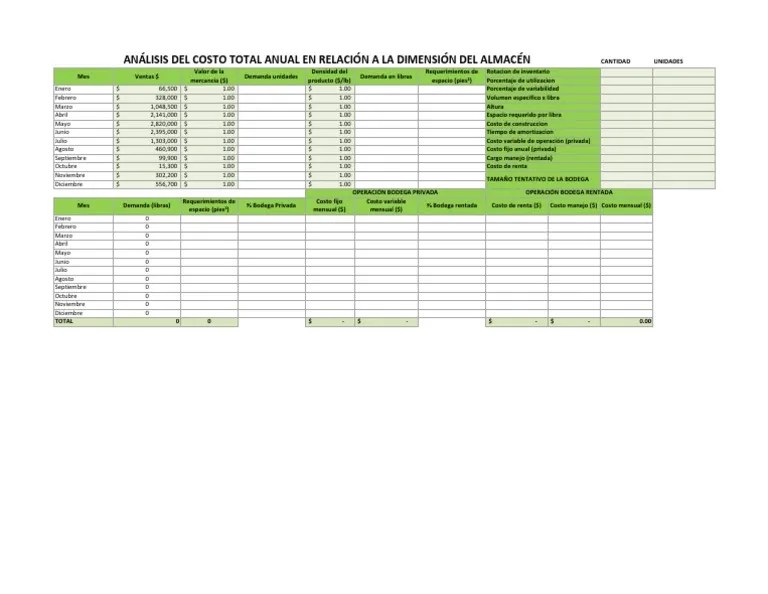 Formato De Costos De Almacen | PDF | Libra Esterlina | Economias