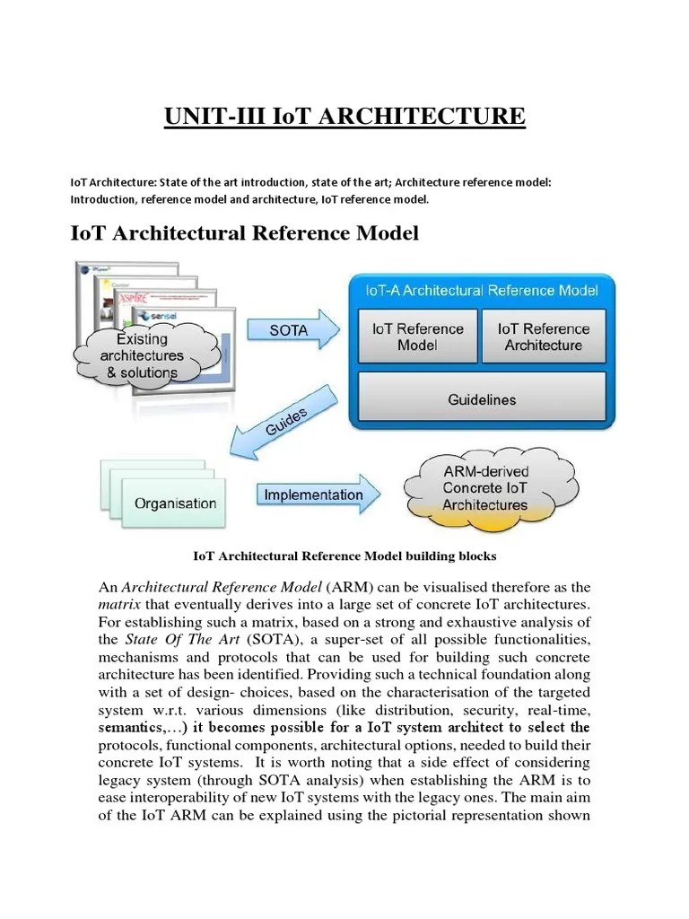 IoT Unit-III Notes | PDF