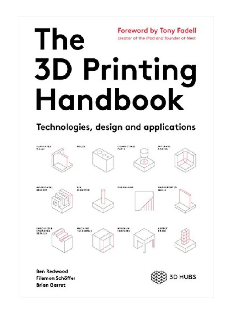 A Comprehensive Guide To 3D Printing Technologies, Design Principles ...