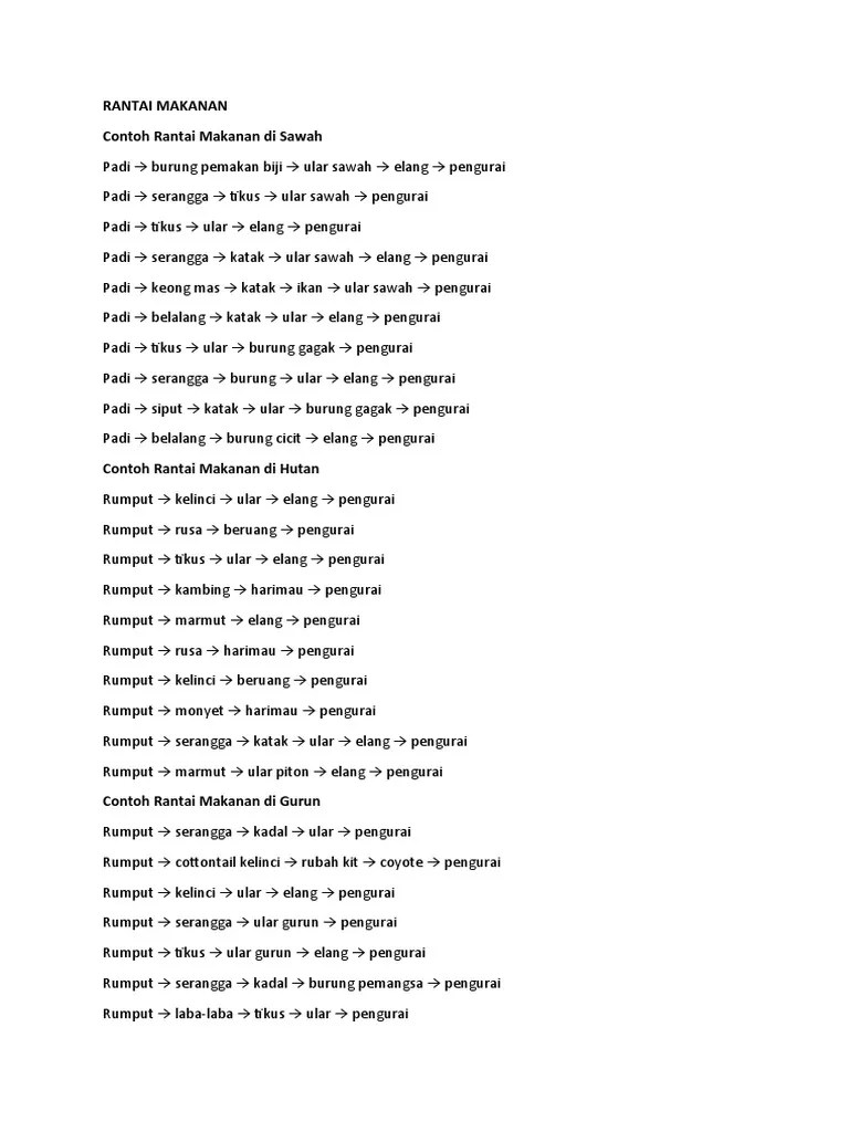 Ringkasan Ipa 2020 | PDF