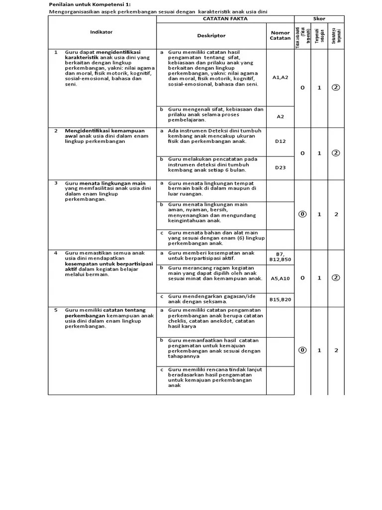 De tweede kamerverkiezingen 2021 zullen plaatsvinden op 17 maart. Aplikasi Pkg Paud Contoh 2019 Pdf