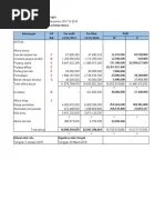 Kalo ada kunci jawaban yang edisi 3 pt peta dibagi donk ka modul 3 buku praktikum audit. Modul 3