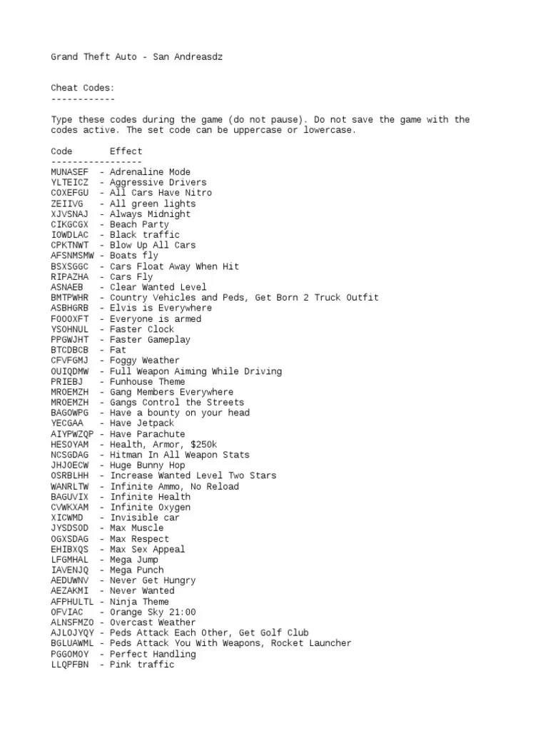 GTA SA Cheat Codes PDF History 1