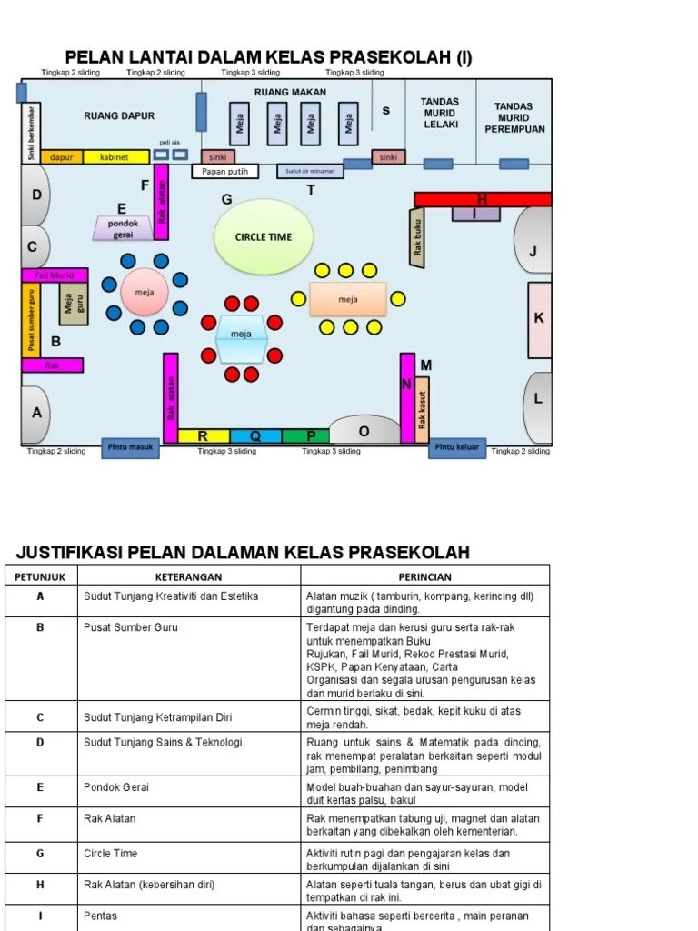Aku yang tidak kau ini itu dan di anda akan apa dia saya kita untuk mereka ada tahu dengan bisa dari tak kamu kami adalah ke ya orang tapi harus pergi baik dalam sini. Pelan Lantai Kelas Prasekolah Pdf