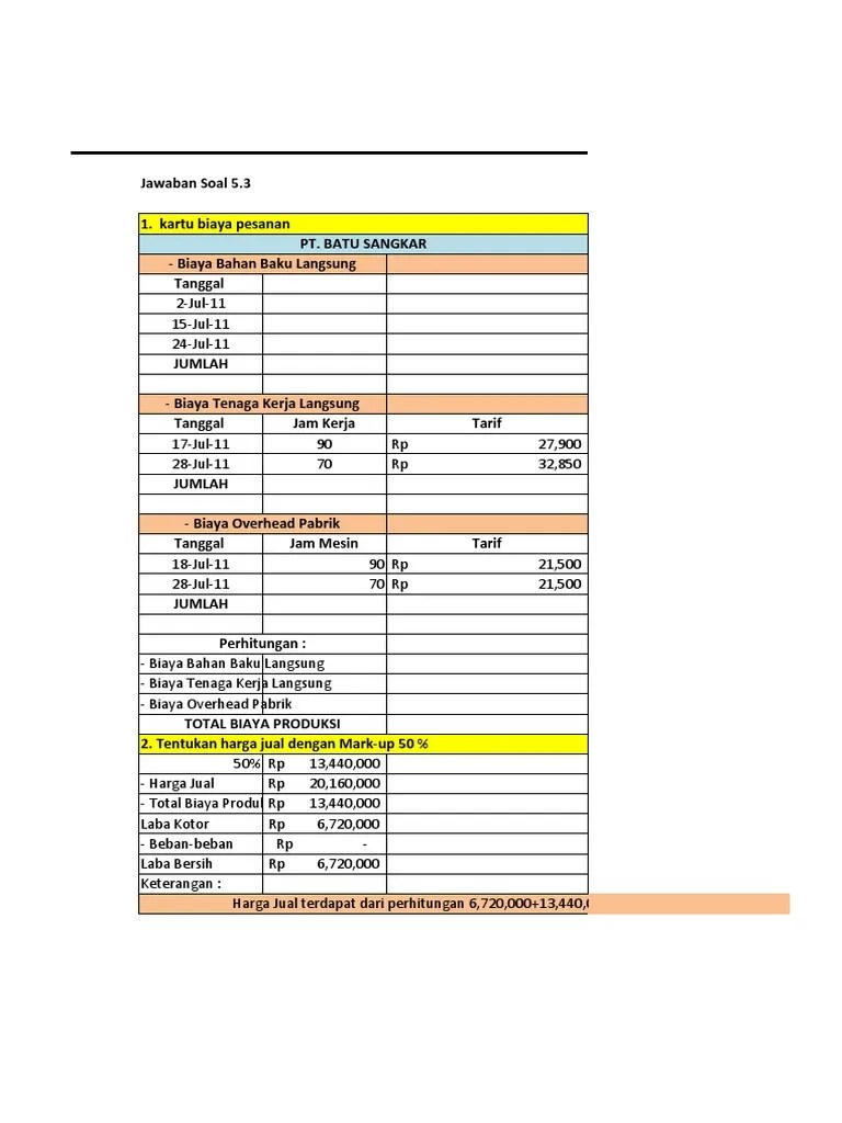 Biaya Overhead Adalah Total Dari / Apa Itu Biaya Overhead Cara Menghitung Biaya Overhad Simulasikredit Com : Penggolongan biaya overhead pabrik (bop) 1.