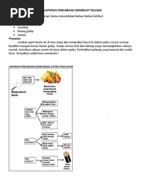 laporan percobaan membuat pelangi buatan. Laporan Percobaan Membuat Pelangi Pdf