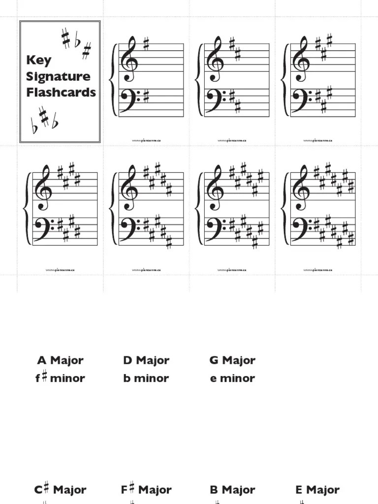 Key Signature Flashcards PDF | PDF