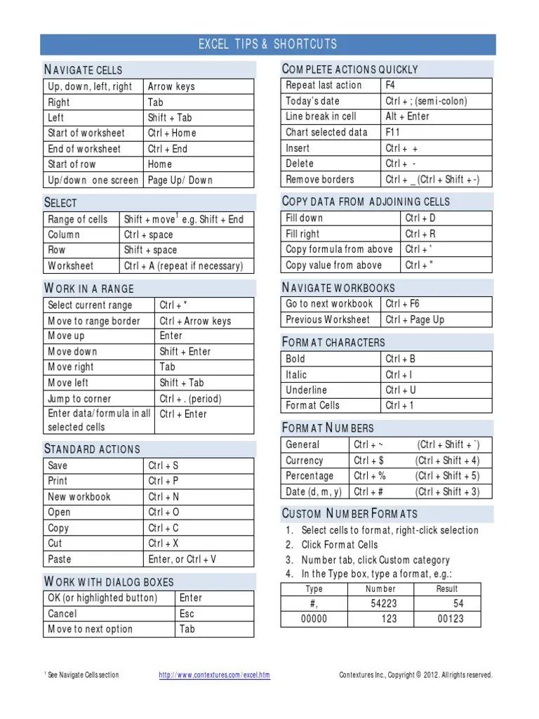 Excel Tips Excel Keyboard Shortcuts | PDF | Control Key | Human ...