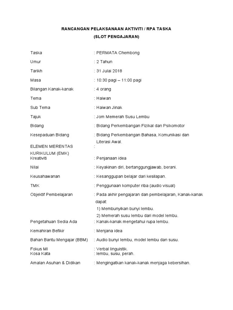 Perkembangan Bahasa Komunikasi Dan Literasi Awal - Fxdhli Shxhxr Shxhxr Twitter