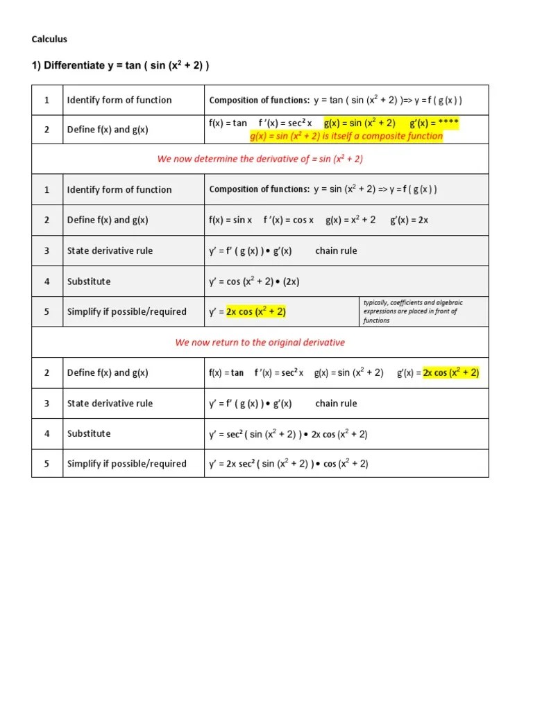 Calculus - Trig Derivative Chain Rule | PDF | Derivative | Sine