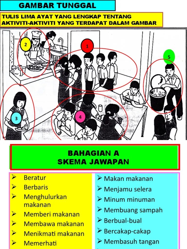 Bina ayat berdasar gambar tunggal. Bahagian A Bina Ayat 4 Pdf