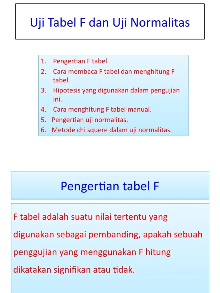 Cara menghitung sudut tersebut menggunakan . Tugas Praktek Rpl Uji Tabel F Dan Uji Normalitas