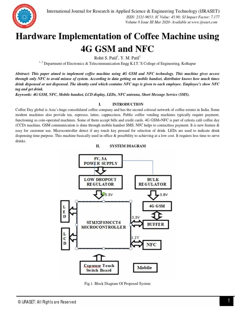 Hardware Implementation Of Coffee Machine Using 4G GSM And NFC | PDF ...