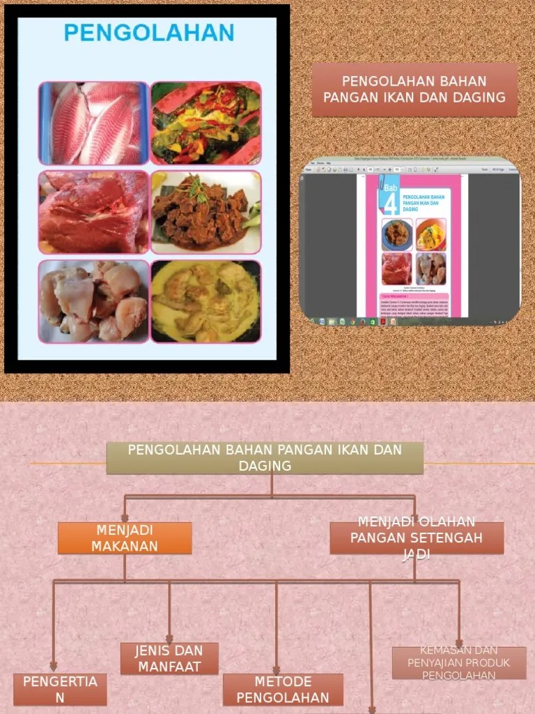 Berbagai pengolahan dari beras menjadi hasil olahan pangan setengah jadi antara lain kerupuk gendar rengginang tepung beras bihun beras instan . Pengolahan Bahan Setengah Jadi Ibu Nani S Pd Pdf
