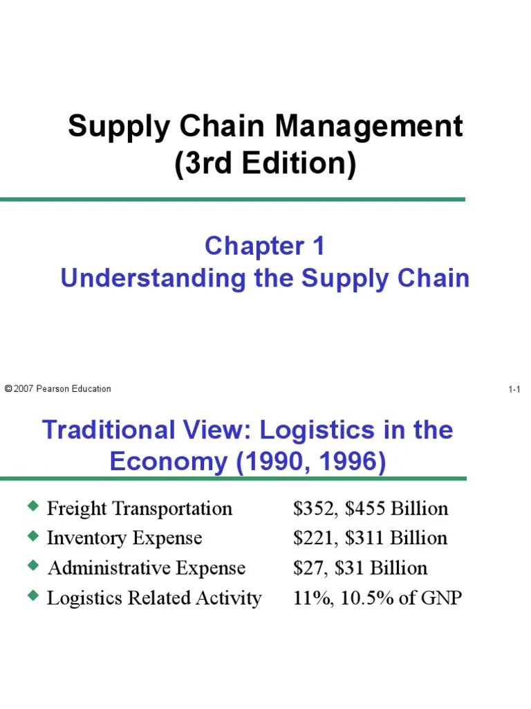 403 - Supply Chain Management 3e - Sunil Chopra, Peter Meindl | PDF | Supply Chain | Inventory