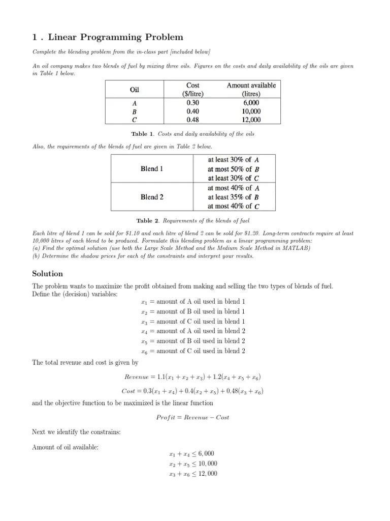 1 - Linear Programming Problem: Solution | PDF