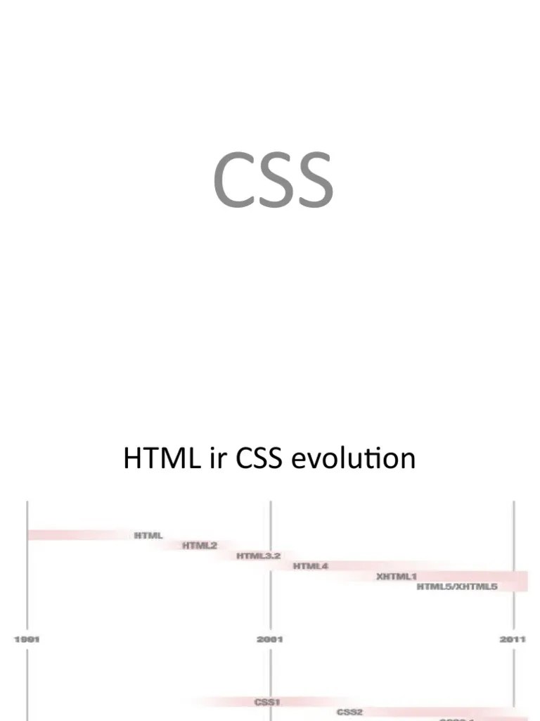 CSS Evolution Timeline | PDF | Cascading Style Sheets | Html