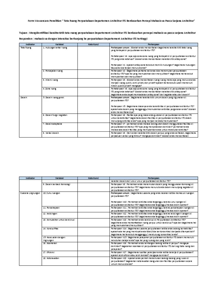 Form Wawancara Penelitian Kualitatif | PDF