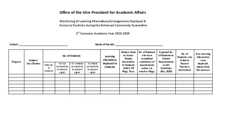 Monitoring Learning During Lockdown | PDF | Computing | Learning
