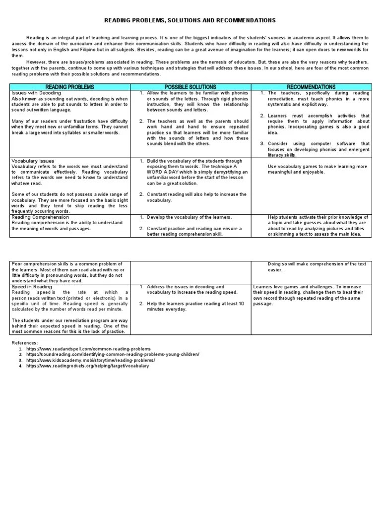 Reading Problems Possible Solutions Recommendations | PDF | Phonics | Reading Comprehension
