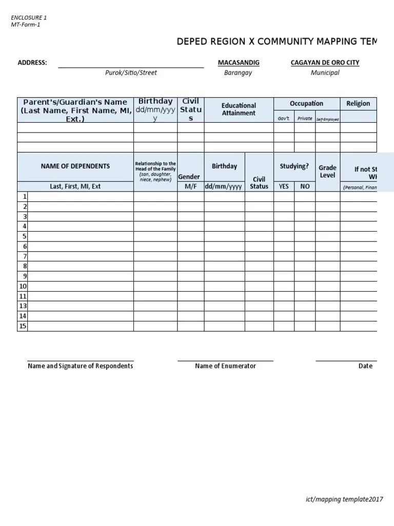 Deped Region X Community Mapping Template: Purok/Sitio/Street Barangay ...