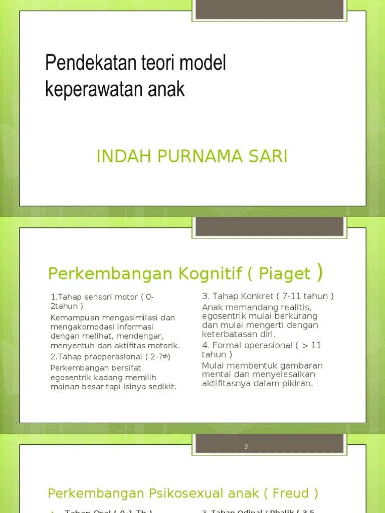 Teori Perkembangan Anak | PDF