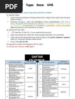 Makalah dan ppt kelompok 1 (arsip). Tugas Besar Gmb Daftar Kelompok 02 Mei 2020 Pdf