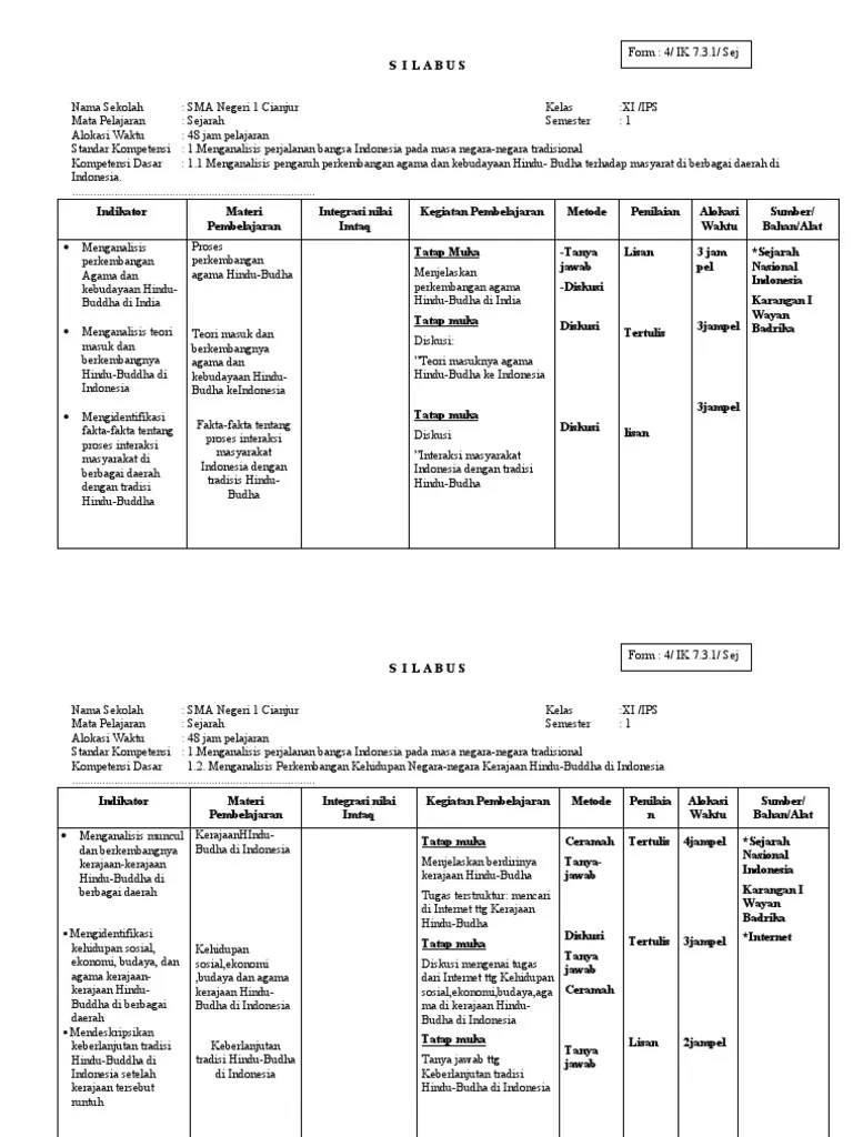 Posting pada bank soal ditag 50 soal dan jawaban sejarah indonesia, bank soal sejarah peminatan, buku paket sejarah peminatan kelas 11 pdf, contoh soal essay sejarah beserta jawabannya, contoh soal liberalisme, contoh soal membangun jati diri keindonesiaan, contoh soal pg sejarah indonesia, contoh soal pilihan ganda kerajaan banjar, contoh … Silabus Sejarah Kelas Xii Kurikulum 2013 Dengan