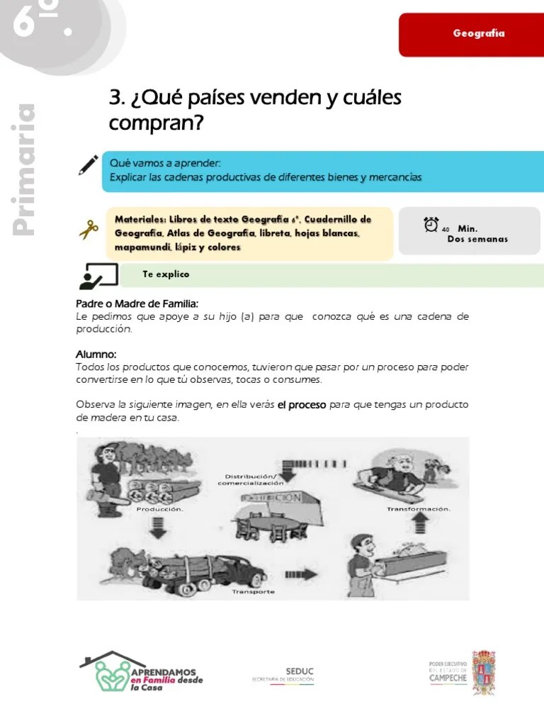 Atlas de geografía del mundo. Ficha 2 Geografia Sexto Grado Primaria Pdf Industrias Comercio
