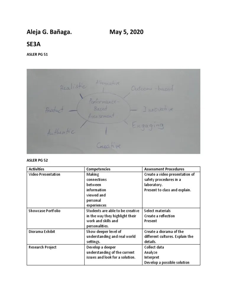 Assessment Of Learning 2 | PDF | Educational Assessment | Educational ...
