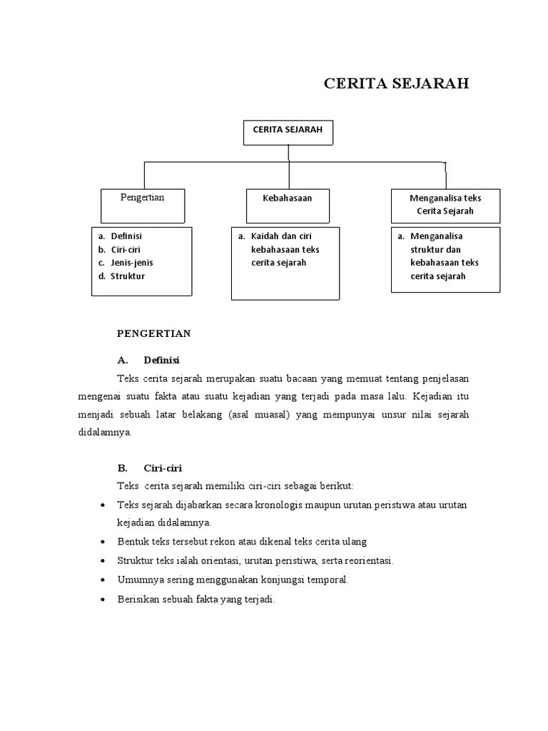 Buku Pelajaran Bab CERITA SEJARAH | PDF