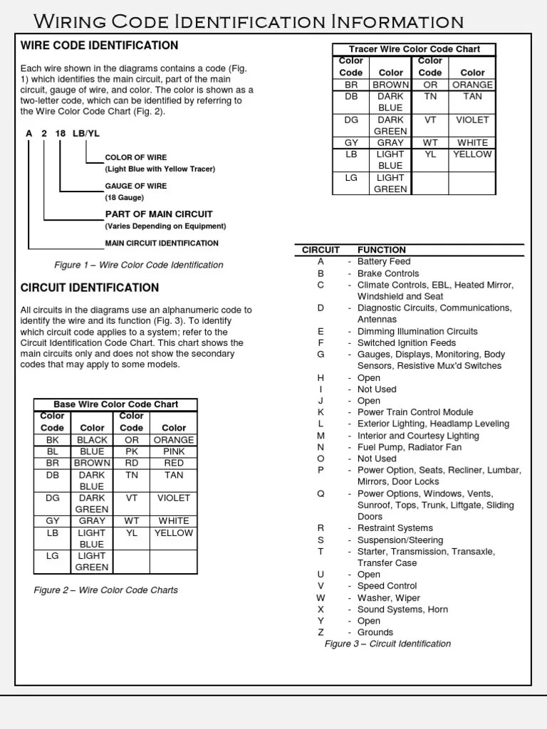 Wire Code Identification: Color Code Color Color Code Color Tracer Wire  Color Code Chart | Electrical Connector | Electrical Wiring