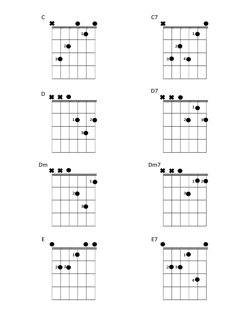 Acordes Sem Pestana | PDF