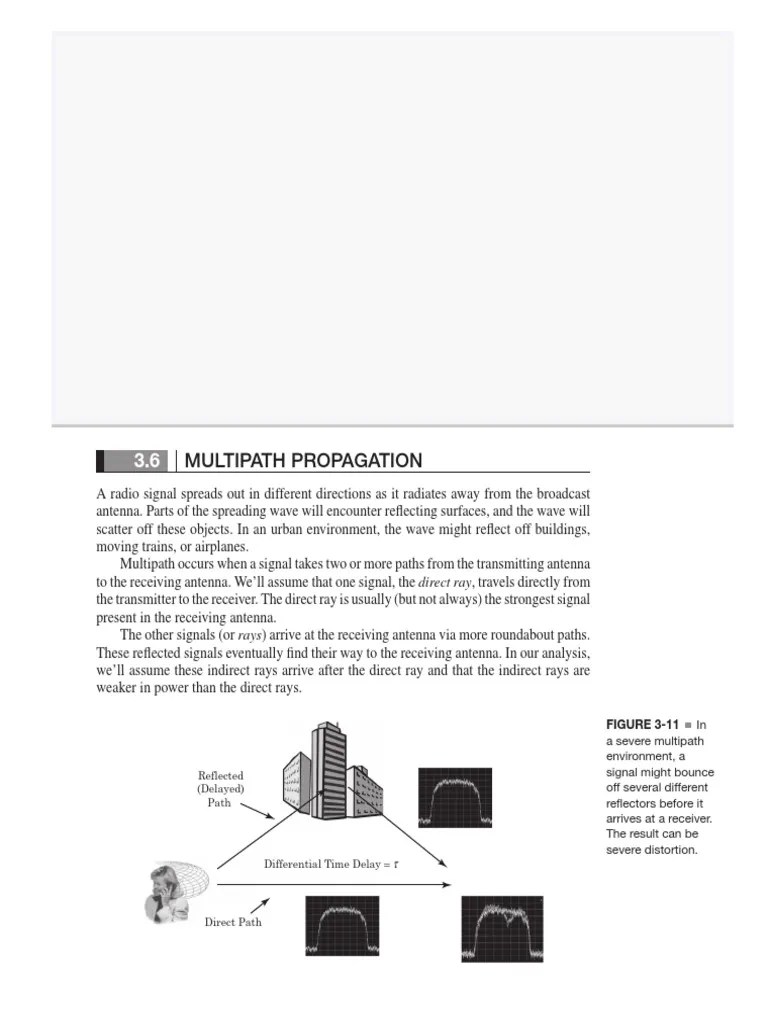 Frequency Selective Fading And Multipath Propagation | PDF | Radio Propagation | Antenna (Radio)