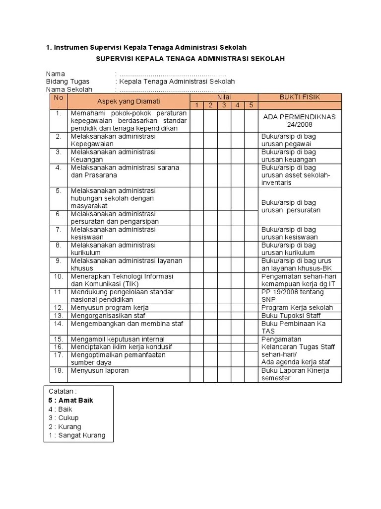 Instrumen Supervisi Tendik | PDF