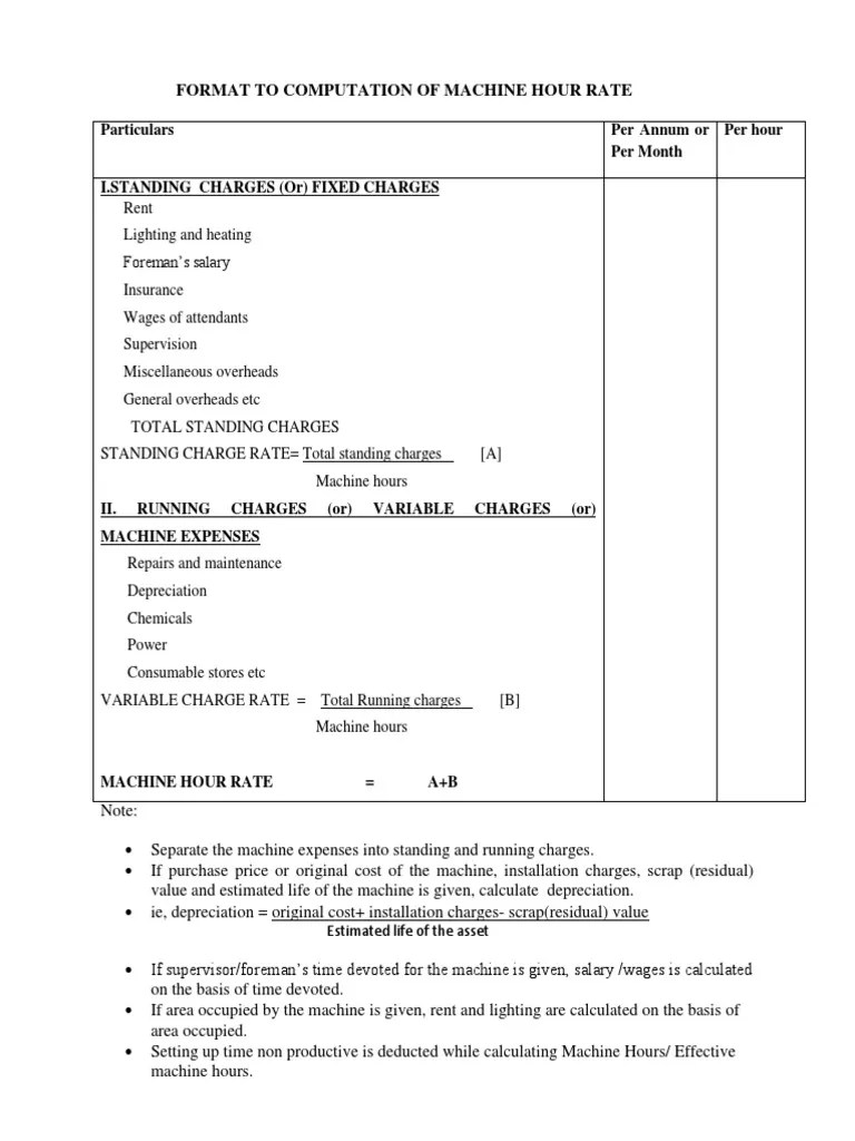 Format To Computation Of Machine Hour Rate | PDF | Depreciation | Business Economics
