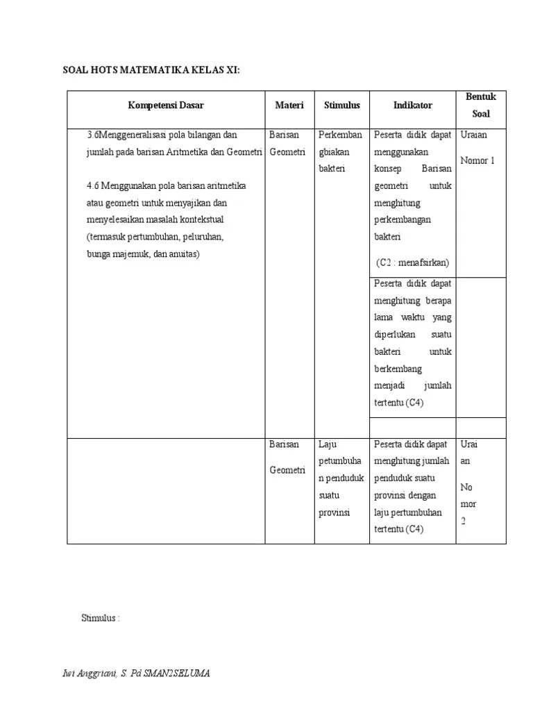 Berikut ini kakak admin bagikan contoh soal persamaan linear dua variabel (spldv), soal matematika kelas 8 smp lengkap dengan kunci jawaban dan pembahasan. Soal Hots Iwi Pdf