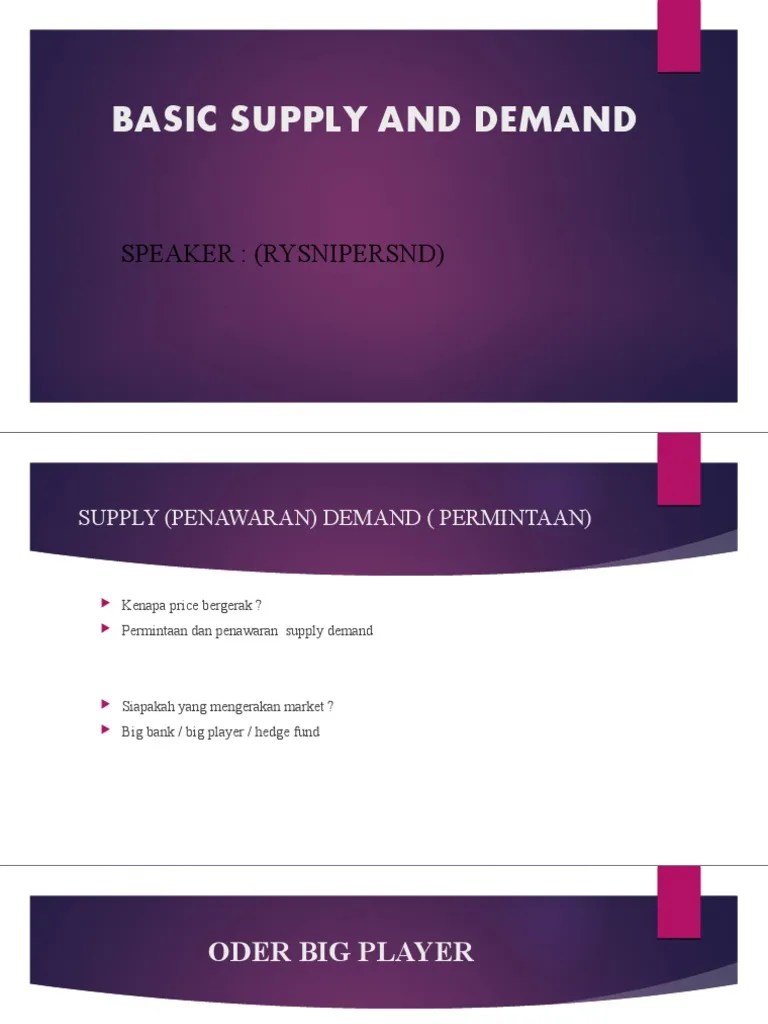 Basic Supply And Demand | PDF