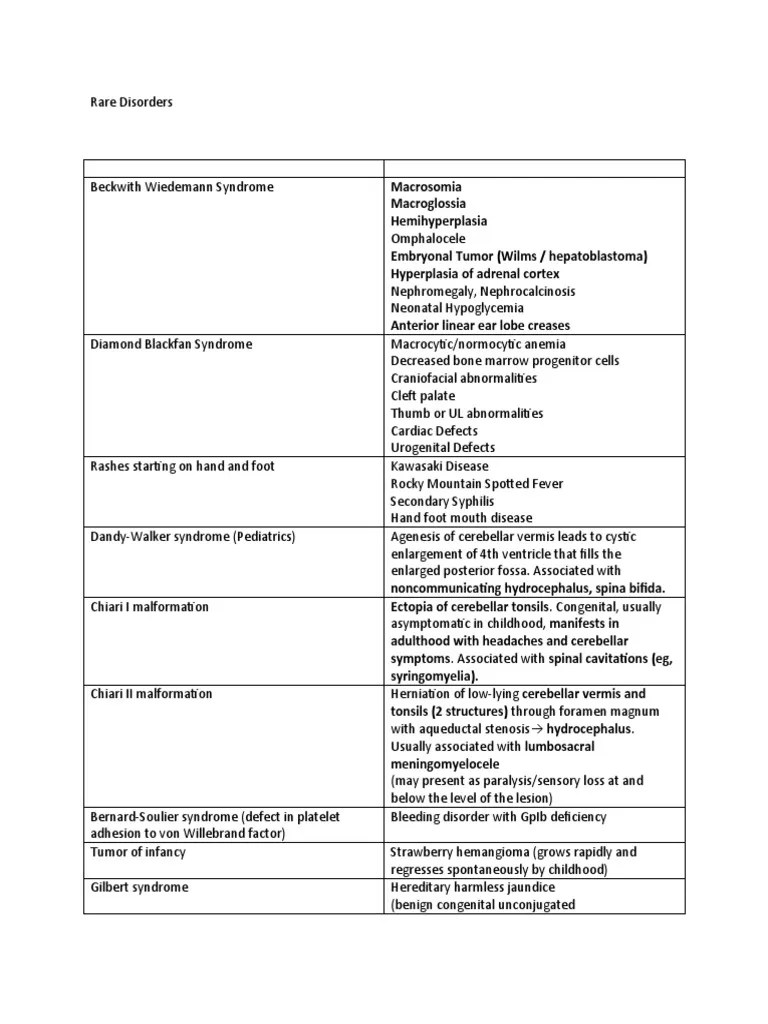 Rapid Fire Questions | PDF | Rtt | Medicine