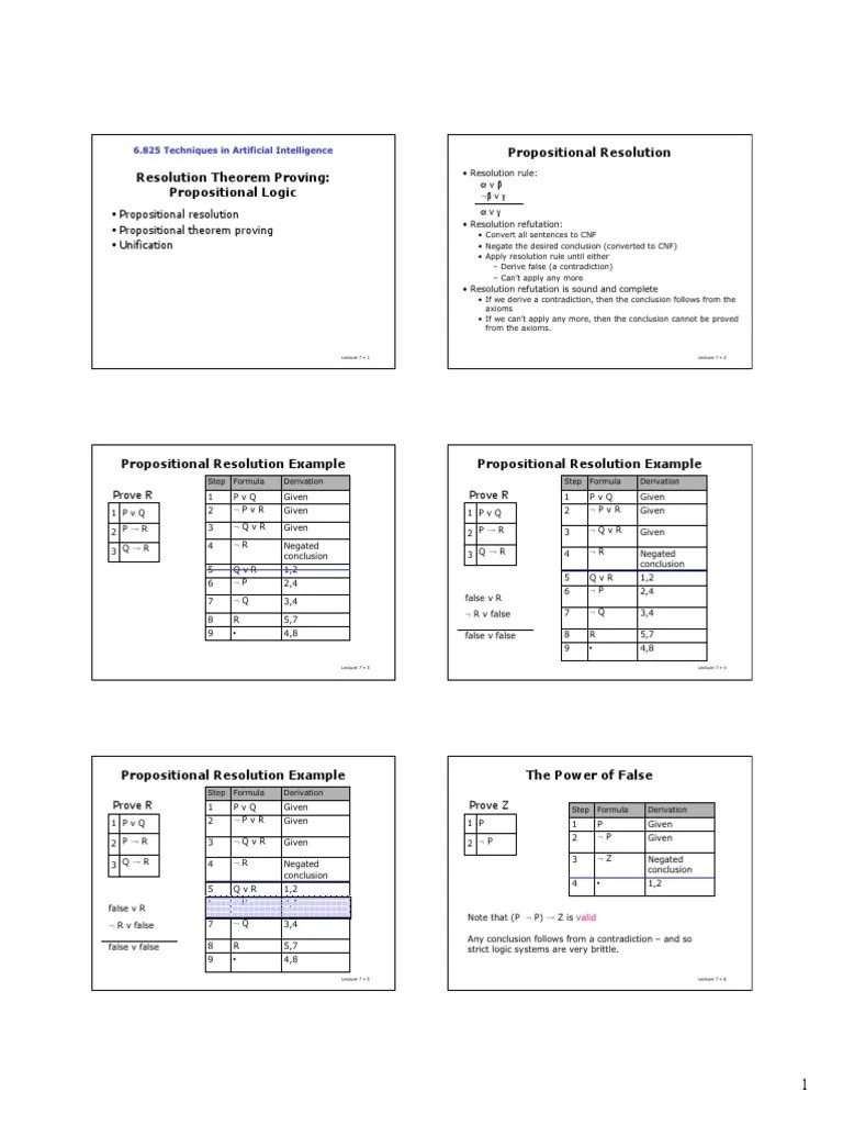 Resolution Theorem Proving: Propositional Logic Propositional ...