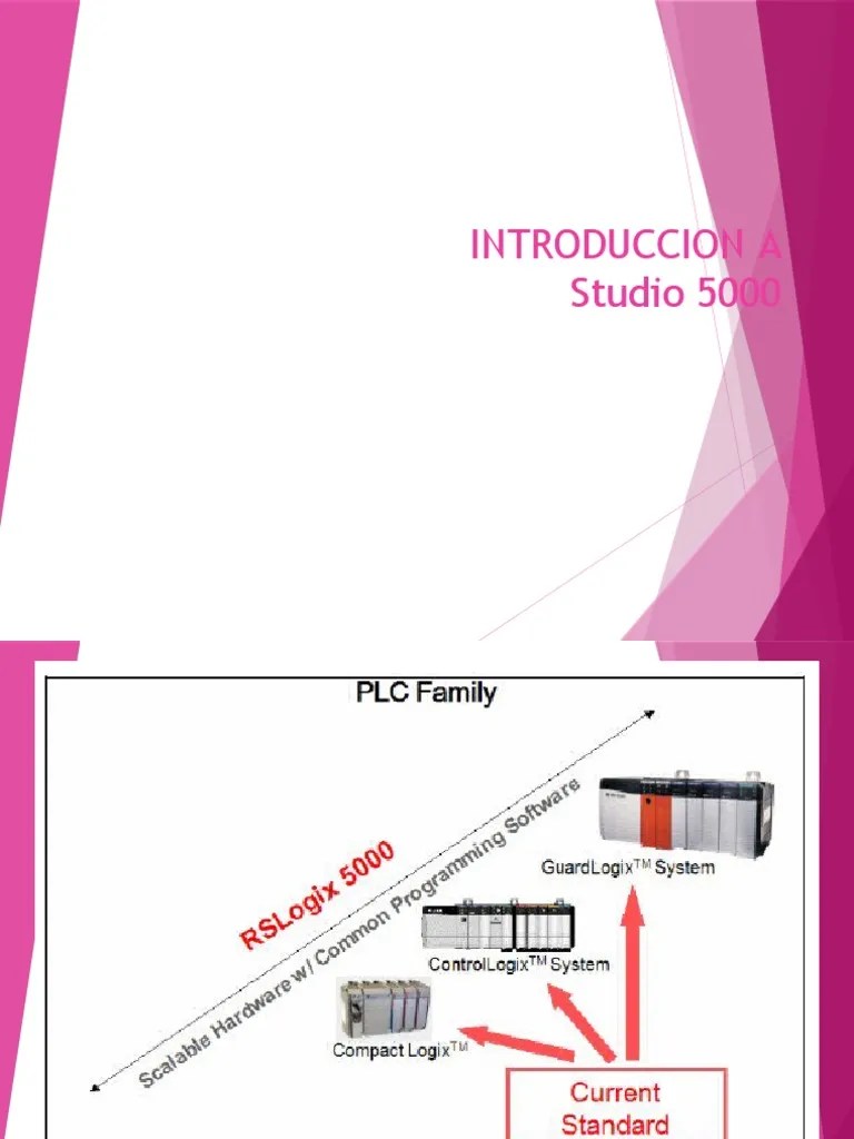 Curso PLC I | PDF | Controlador Lógico Programable | Programa De ...