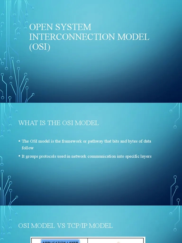Open System Interconnection Model (OSI) | PDF | Osi Model | Internet Protocols