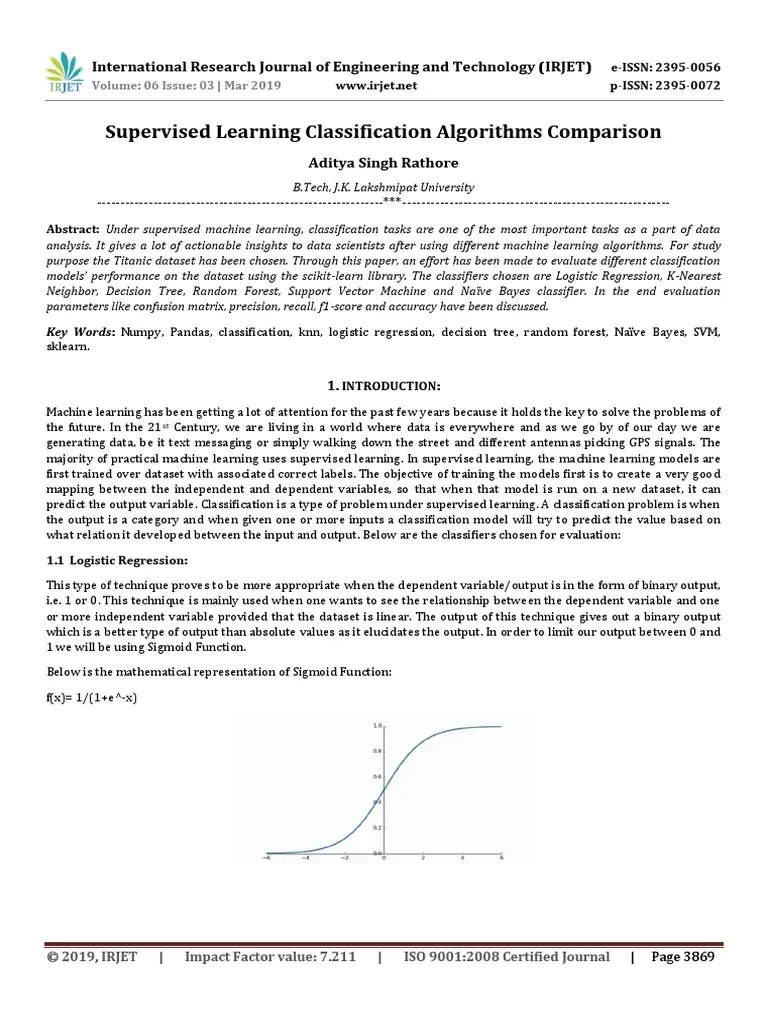 Supervised Learning Classification Algorithms Comparison | PDF ...