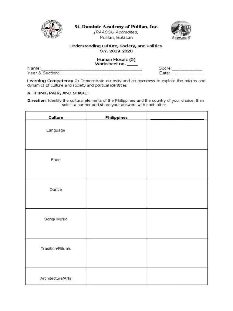 Think Pair Share | PDF