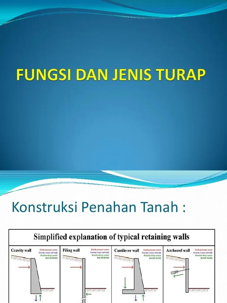 Fungsi Dan Jenis Turap Pdf Pdf