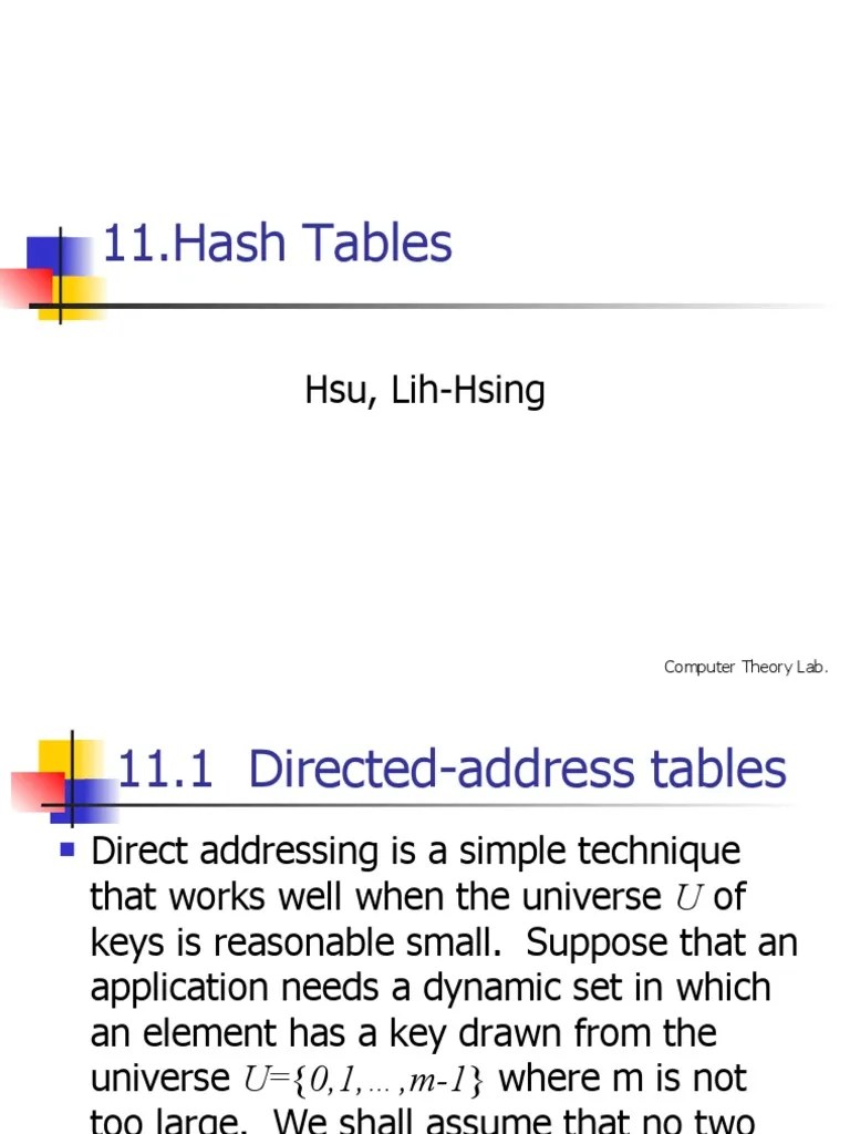 11 - Hash Table | PDF | Mathematical Analysis | Theoretical Computer ...