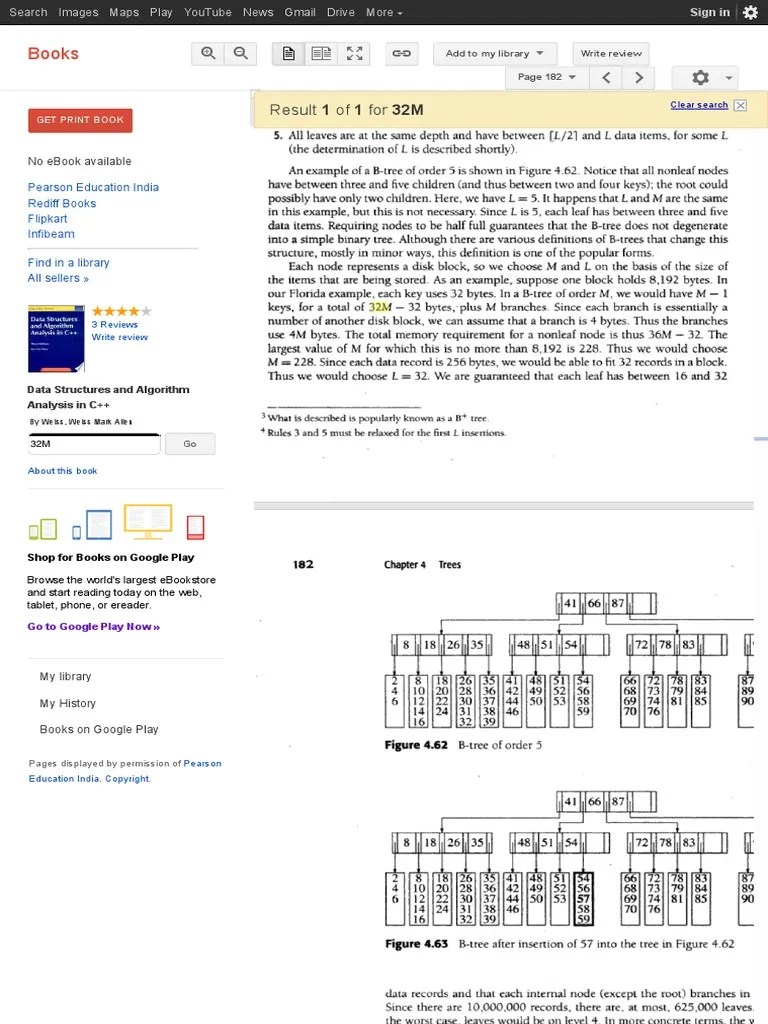 Data Structures And Algorithm Analysis In C++ - Weiss, Weiss Mark Allen ...