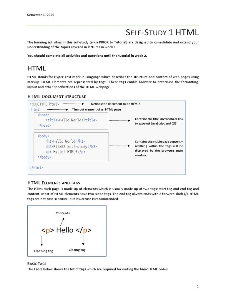SS1 HTML&CSS PDF | Download Free PDF | Html Element | Html