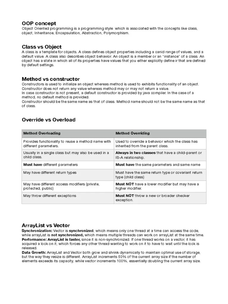 Marlabs Interview PDF | PDF | Method (Computer Programming) | Class ...